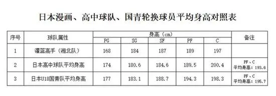 篮球训练文件_1